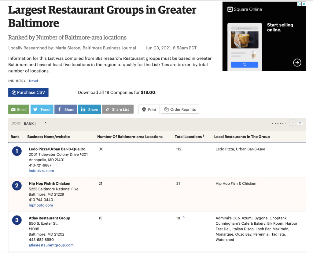 bbj-largest-restaurant-groups-in-greater-baltimore-atlas-restaurant